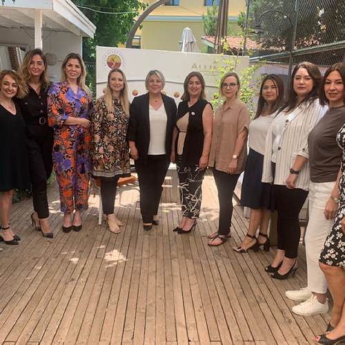 KOİDER, İZİKAD ZİYARETİ